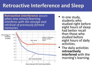 Retroactive Interference and Sleep
 In one study,
students who
studied right before
eight hours of sleep
had better recall
than those who
studied before
eight hours of daily
activities.
 The daily activities
retroactively
interfered with the
morning’s learning.
Retroactive interference occurs
when new stimuli/learning
interferes with the storage and
retrieval of previously formed
memories.
 