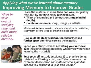Applying what we’ve learned about memory
Improving Memory to Improve Grades
Ways to
save
overall
studying
time, and
build more
reliable
memory.
Learn the material in more than one way, not just by
rote, but by creating many retrieval cues.
Minimize interference with related material or fun activities;
study right before sleep or other mindless activity.
Have multiple study sessions, spaced further and
further apart after first learning the material.
Spend your study sessions activating your retrieval
cues including context (recalling where you were when
learning the material).
Test yourself in study sessions: 1) to practice doing
retrieval as if taking a test, and 2) to overcome the
overconfidence error: the material seems familiar,
but can you explain it in your own words?
 Think of examples and connections (meaningful
depth).
 Create mnemonics: songs, images, and lists.
 