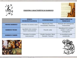 El Mundo Moderno VIII