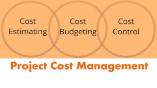 Project Cost Management
 