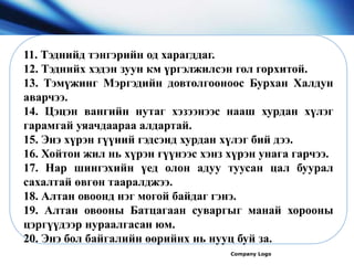 Company Logo
11. Тэднийд тэнгэрийн од харагддаг.
12. Тэднийх хэдэн зуун км үргэлжилсэн гол горхитой.
13. Тэмүжинг Мэргэдийн довтолгооноос Бурхан Халдун
аварчээ.
14. Цэцэн вангийн нутаг хэзээнээс нааш хурдан хүлэг
гарамгай уяачдаараа алдартай.
15. Энэ хүрэн гүүний гэдсэнд хурдан хүлэг бий дээ.
16. Хойтон жил нь хүрэн гүүнээс хэнз хүрэн унага гарчээ.
17. Нар шингэхийн үед олон адуу туусан цал буурал
сахалтай өвгөн тааралджээ.
18. Алтан овоонд нэг могой байдаг гэнэ.
19. Алтан овооны Батцагаан суваргыг манай хорооны
цэргүүдээр нураалгасан юм.
20. Энэ бол байгалийн өөрийнх нь нууц буй за.
 