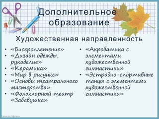 FokinaLida.75@mail.ru
Дополнительное
образование
Художественная направленность
 