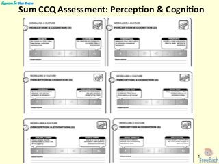 www.ResourceForYourSource.com	
  
Resource for Your Source	

Sum	
  CCQ	
  Assessment:	
  Percep1on	
  &	
  Cogni1on	
  
1
 