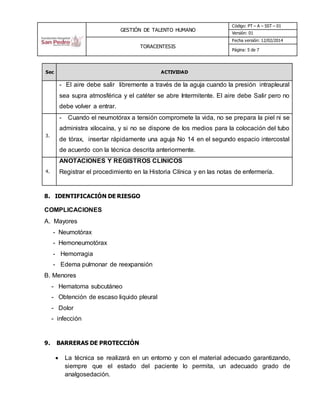 GESTIÓN DE TALENTO HUMANO
Código: PT – A – SST – 01
Versión: 01
TORACENTESIS
Fecha versión: 12/02/2014
Página: 5 de 7
Sec ACTIVIDAD
- El aire debe salir libremente a través de la aguja cuando la presión intrapleural
sea supra atmosférica y el catéter se abre Intermitente. El aire debe Salir pero no
debe volver a entrar.
3.
- Cuando el neumotórax a tensión compromete la vida, no se prepara la piel ni se
administra xilocaína, y si no se dispone de los medios para la colocación del tubo
de tórax, insertar rápidamente una aguja No 14 en el segundo espacio intercostal
de acuerdo con la técnica descrita anteriormente.
4.
ANOTACIONES Y REGISTROS CLINICOS
Registrar el procedimiento en la Historia Clínica y en las notas de enfermería.
8. IDENTIFICACIÓN DE RIESGO
COMPLICACIONES
A. Mayores
- Neumotórax
- Hemoneumotórax
- Hemorragia
- Edema pulmonar de reexpansión
B. Menores
- Hematoma subcutáneo
- Obtención de escaso liquido pleural
- Dolor
- infección
9. BARRERAS DE PROTECCIÓN
 La técnica se realizará en un entorno y con el material adecuado garantizando,
siempre que el estado del paciente lo permita, un adecuado grado de
analgosedación.
 