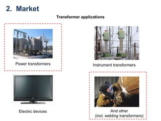 2. Market
Transformer applications
Power transformers Instrument transformers
Electric devices And other
(incl. welding transformers)
 