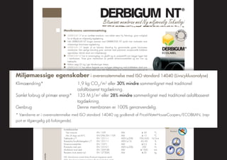Bituminøs membran med Ny miljøvenlig Teknologi
 DERBIGUM NT er en vandtæt membran, som takket være Ny Teknologi, giver mu...
