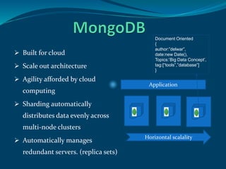 Built for cloud
 Scale out architecture
 Agility afforded by cloud
computing
 Sharding automatically
distributes data evenly across
multi-node clusters
 Automatically manages
redundant servers. (replica sets)
Horizontal scalality
Application
Document Oriented
{
author:”delwar”,
date:new Date(),
Topics:’Big Data Concept’,
tag:[“tools”,”database”]
}
 