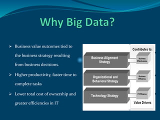  Business value outcomes tied to
the business strategy resulting
from business decisions.
 Higher productivity, faster time to
complete tasks
 Lower total cost of ownership and
greater efficiencies in IT
 