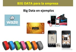 BIG DATA para la empresa
Big Data en ejemplos
14
 