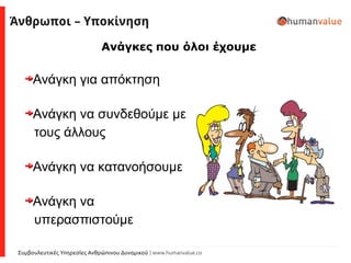 Συμβουλευτικές Υπηρεσίες Ανθρώπινου Δυναμικού | www.humanvalue.co
Ανάγκες που όλοι έχουμε
Ανάγκη για απόκτηση
Ανάγκη να συνδεθούμε με
τους άλλους
Ανάγκη να κατανοήσουμε
Ανάγκη να
υπερασπιστούμε
Άνθρωποι – Υποκίνηση
 