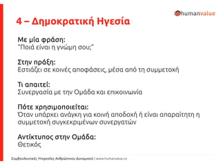 Συμβουλευτικές Υπηρεσίες Ανθρώπινου Δυναμικού | www.humanvalue.co
4 – Δημοκρατική Ηγεσία
Με μία φράση:
“Ποιά είναι η γνώμη σου;”
Στην πράξη:
Εστιάζει σε κοινές αποφάσεις, μέσα από τη συμμετοχή
Τι απαιτεί:
Συνεργασία με την Ομάδα και επικοινωνία
Πότε χρησιμοποιείται:
Όταν υπάρχει ανάγκη για κοινή αποδοχή ή είναι απαραίτητη η
συμμετοχή συγκεκριμένων συνεργατών
Αντίκτυπος στην Ομάδα:
Θετικός
 
