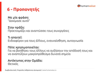 Συμβουλευτικές Υπηρεσίες Ανθρώπινου Δυναμικού | www.humanvalue.co
6 - Προπονητής
Με μία φράση:
“Δοκίμασε αυτό”
Στην πράξη:
Προετοιμάζει και αναπτύσσει τους συνεργάτες
Τι απαιτεί:
Ενδιαφέρον για τους άλλους, ενσυναίσθηση, αυτογνωσία
Πότε χρησιμοποιείται:
Για να βοηθήσει τους άλλους να αυξήσουν την απόδοσή τους και
να αναπτύξουν μακροπρόθεσμα δυνατά σημεία
Αντίκτυπος στην Ομάδα:
Θετικός
 