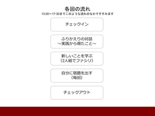 ؤ
13:00?17:30ޤǤΤ褦ΤʤǤߤޤ
å
դ꤫ΌԒ
?gä?
¤Ȥѧ
2˽Mǥե꣩
Է֤}
أ
å
 