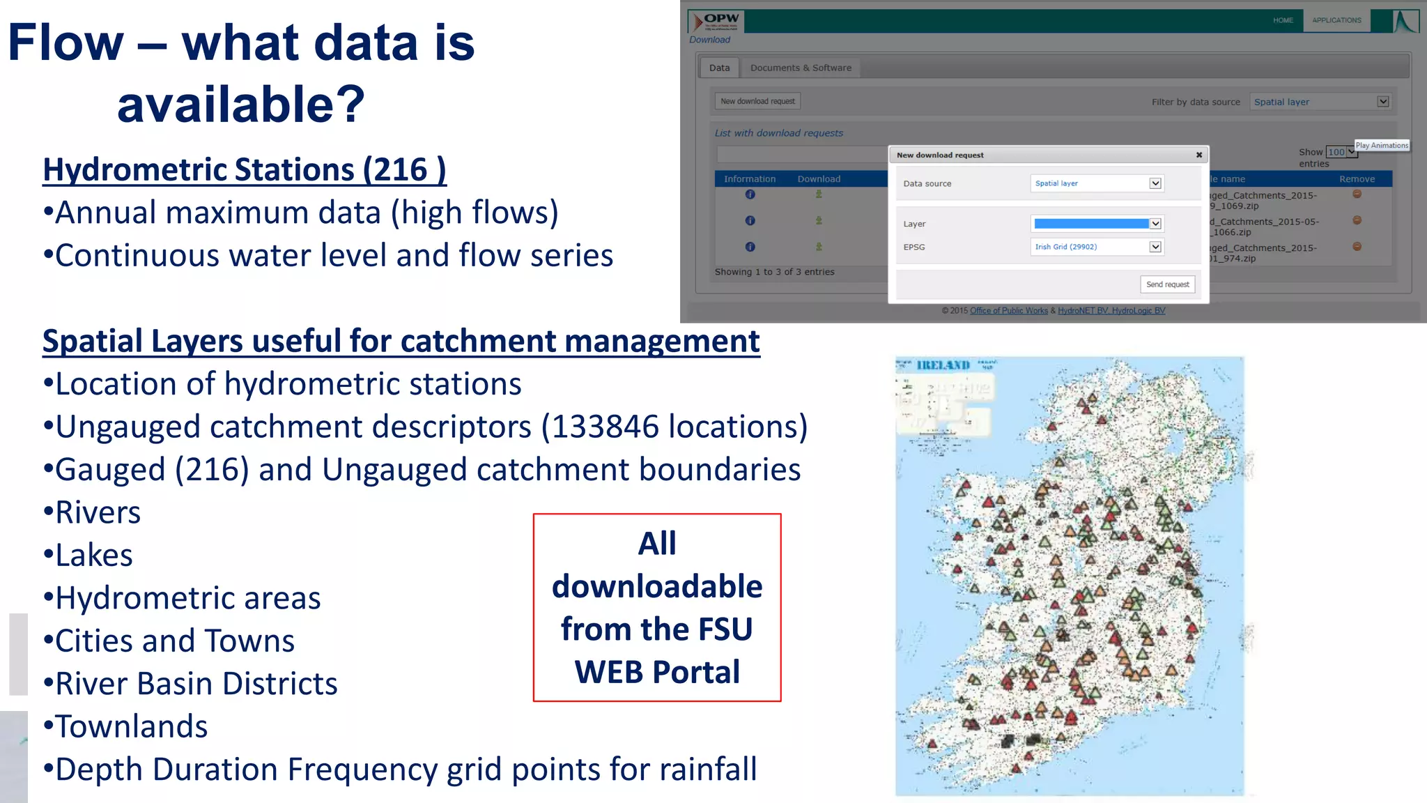 Build Partnership
Create an ICM
Vision
Characterise the
Catchment
Undertake further
characterisation
Identify &
Evaluate Possible
Management
Strategies
Design an
Implementation
Programme
Implement the
River Basin
Management Plan
Measure Progress
and Make
Adjustments
Flow – what data is
available?
Hydrometric Stations (216 )
•Annual maximum data (high flows)
•Continuous water level and flow series
Spatial Layers useful for catchment management
•Location of hydrometric stations
•Ungauged catchment descriptors (133846 locations)
•Gauged (216) and Ungauged catchment boundaries
•Rivers
•Lakes
•Hydrometric areas
•Cities and Towns
•River Basin Districts
•Townlands
•Depth Duration Frequency grid points for rainfall
All
downloadable
from the FSU
WEB Portal
 