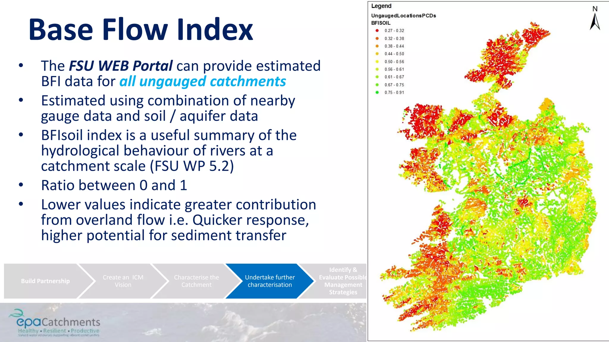 Build Partnership
Create an ICM
Vision
Characterise the
Catchment
Undertake further
characterisation
Identify &
Evaluate Possible
Management
Strategies
Design an
Implementation
Programme
Implement the
River Basin
Management Plan
Measure Progress
and Make
Adjustments
Base Flow Index
• The FSU WEB Portal can provide estimated
BFI data for all ungauged catchments
• Estimated using combination of nearby
gauge data and soil / aquifer data
• BFIsoil index is a useful summary of the
hydrological behaviour of rivers at a
catchment scale (FSU WP 5.2)
• Ratio between 0 and 1
• Lower values indicate greater contribution
from overland flow i.e. Quicker response,
higher potential for sediment transfer
 