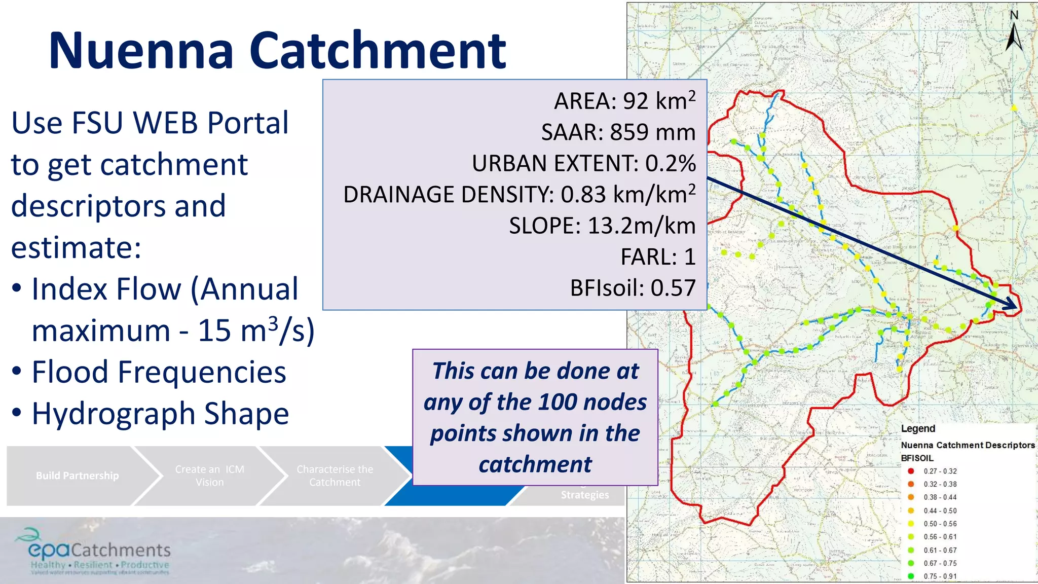 Build Partnership
Create an ICM
Vision
Characterise the
Catchment
Undertake further
characterisation
Identify &
Evaluate Possible
Management
Strategies
Design an
Implementation
Programme
Implement the
River Basin
Management Plan
Measure Progress
and Make
Adjustments
Nuenna Catchment
AREA: 92 km2
SAAR: 859 mm
URBAN EXTENT: 0.2%
DRAINAGE DENSITY: 0.83 km/km2
SLOPE: 13.2m/km
FARL: 1
BFIsoil: 0.57
Use FSU WEB Portal
to get catchment
descriptors and
estimate:
• Index Flow (Annual
maximum - 15 m3/s)
• Flood Frequencies
• Hydrograph Shape
This can be done at
any of the 100 nodes
points shown in the
catchment
 