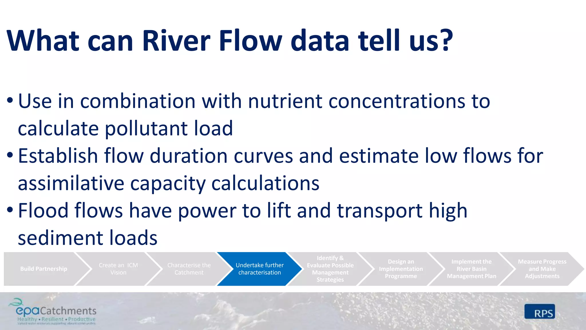 What can River Flow data tell us?
• Use in combination with nutrient concentrations to
calculate pollutant load
• Establish flow duration curves and estimate low flows for
assimilative capacity calculations
• Flood flows have power to lift and transport high
sediment loads
Build Partnership
Create an ICM
Vision
Characterise the
Catchment
Undertake further
characterisation
Identify &
Evaluate Possible
Management
Strategies
Design an
Implementation
Programme
Implement the
River Basin
Management Plan
Measure Progress
and Make
Adjustments
 