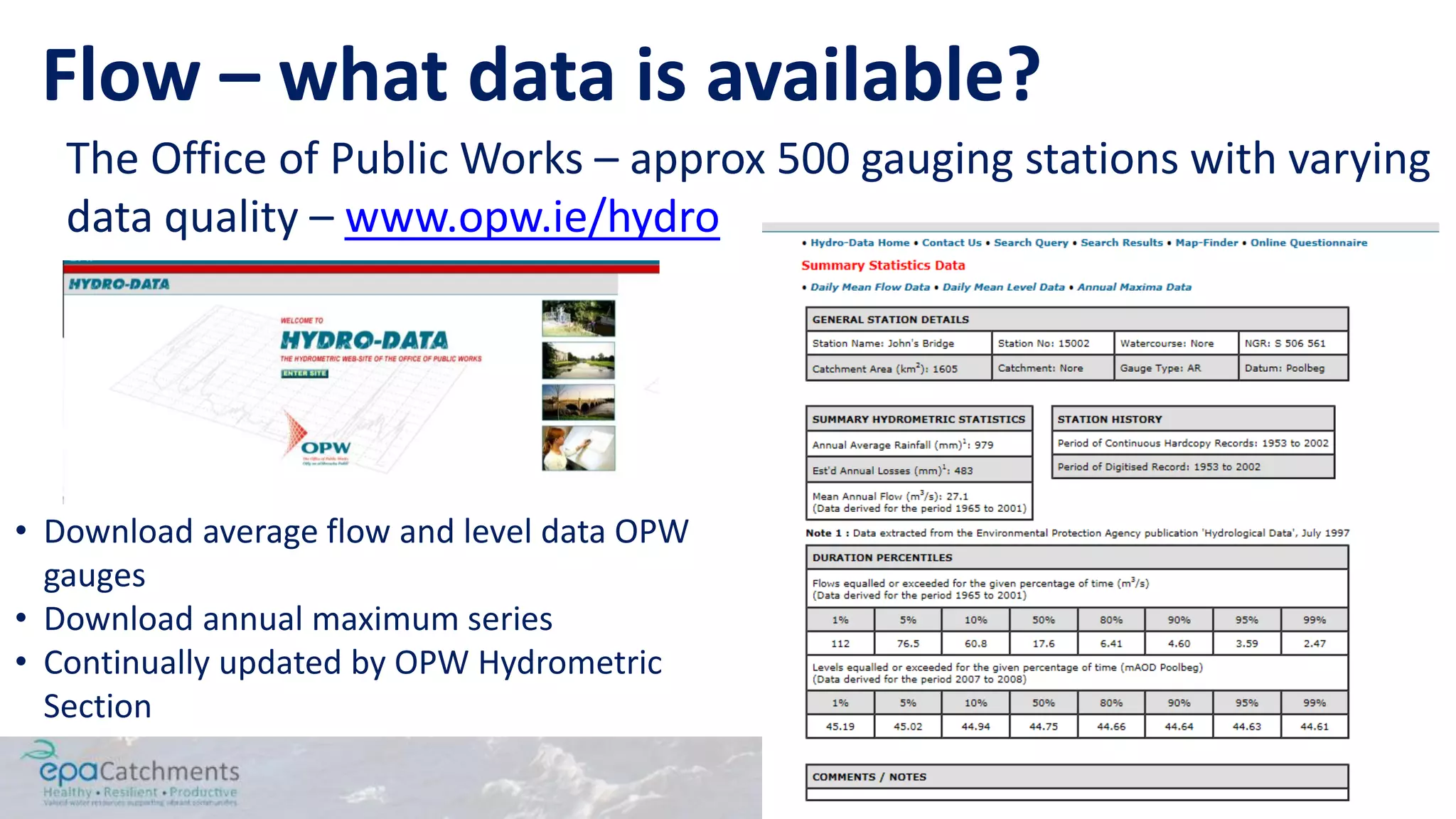 Build Partnership
Create an ICM
Vision
Characterise the
Catchment
Undertake further
characterisation
Identify &
Evaluate Possible
Management
Strategies
Design an
Implementation
Programme
Implement the
River Basin
Management Plan
Measure Progress
and Make
Adjustments
The Office of Public Works – approx 500 gauging stations with varying
data quality – www.opw.ie/hydro
• Download average flow and level data OPW
gauges
• Download annual maximum series
• Continually updated by OPW Hydrometric
Section
Flow – what data is available?
 