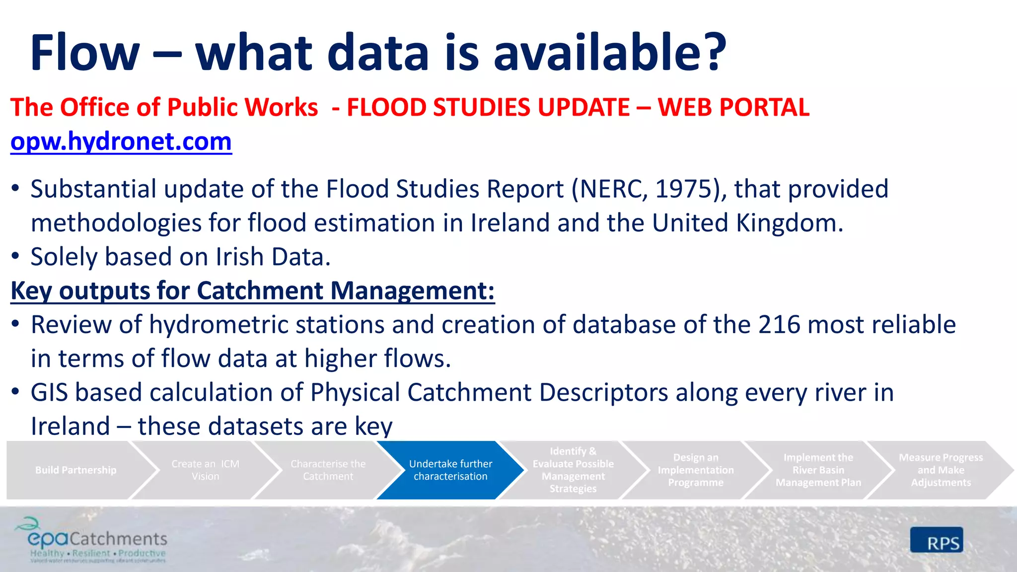 The Office of Public Works - FLOOD STUDIES UPDATE – WEB PORTAL
opw.hydronet.com
• Substantial update of the Flood Studies Report (NERC, 1975), that provided
methodologies for flood estimation in Ireland and the United Kingdom.
• Solely based on Irish Data.
Key outputs for Catchment Management:
• Review of hydrometric stations and creation of database of the 216 most reliable
in terms of flow data at higher flows.
• GIS based calculation of Physical Catchment Descriptors along every river in
Ireland – these datasets are key
Build Partnership
Create an ICM
Vision
Characterise the
Catchment
Undertake further
characterisation
Identify &
Evaluate Possible
Management
Strategies
Design an
Implementation
Programme
Implement the
River Basin
Management Plan
Measure Progress
and Make
Adjustments
Flow – what data is available?
 