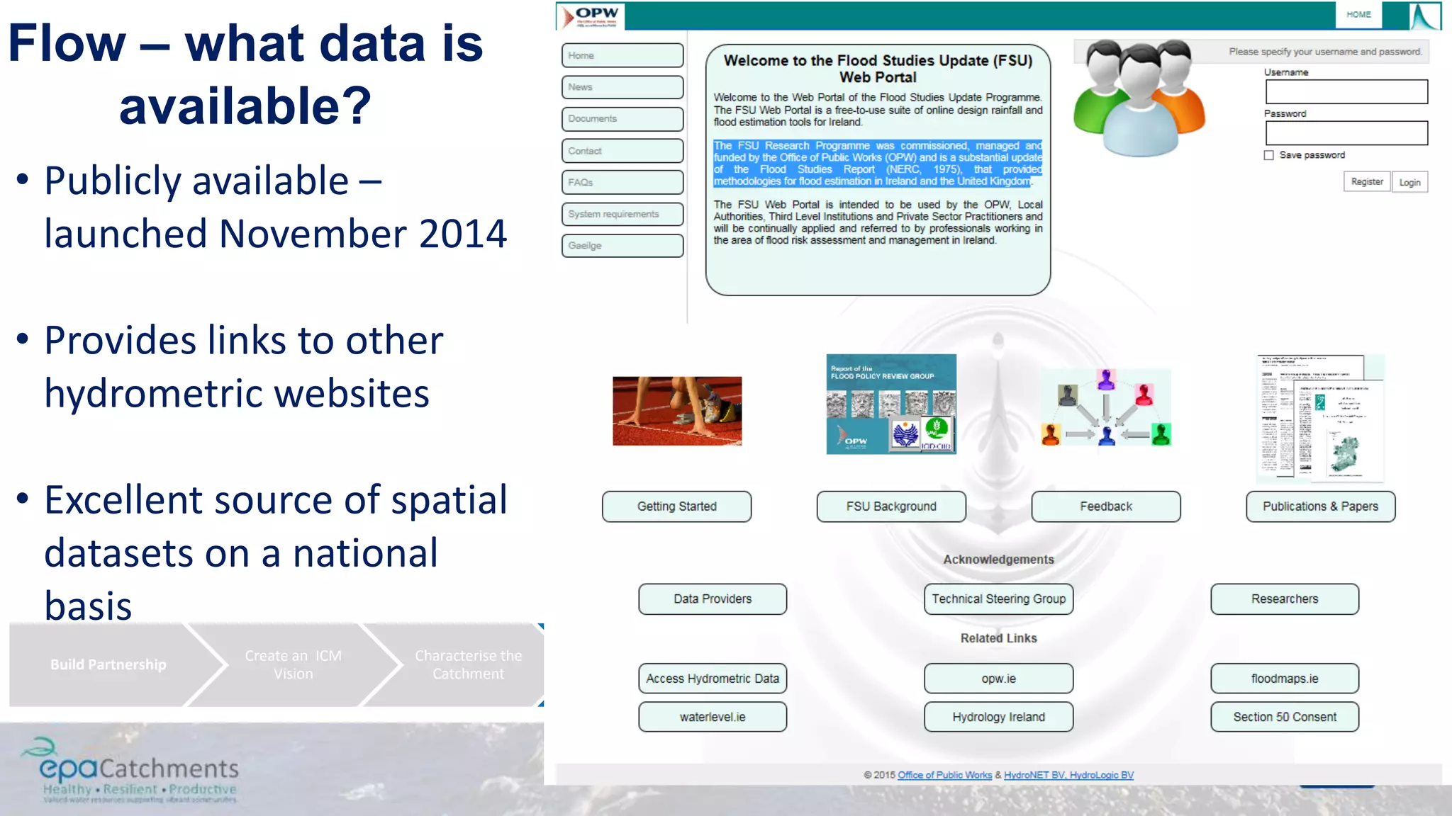 Build Partnership
Create an ICM
Vision
Characterise the
Catchment
Undertake further
characterisation
Identify &
Evaluate Possible
Management
Strategies
Design an
Implementation
Programme
Implement the
River Basin
Management Plan
Measure Progress
and Make
Adjustments
Flow – what data is
available?
• Publicly available –
launched November 2014
• Provides links to other
hydrometric websites
• Excellent source of spatial
datasets on a national
basis
 