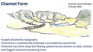 Channel Form 8. Flow and Form | PDF