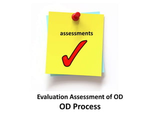 Evaluation Assessment of OD
OD Process
 