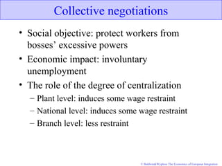 © Baldwin&Wyplosz The Economics of European Integration
Collective negotiations
• Social objective: protect workers from
bosses’ excessive powers
• Economic impact: involuntary
unemployment
• The role of the degree of centralization
– Plant level: induces some wage restraint
– National level: induces some wage restraint
– Branch level: less restraint
 
