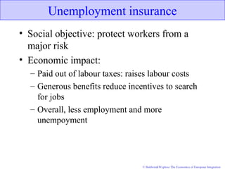© Baldwin&Wyplosz The Economics of European Integration
Unemployment insurance
• Social objective: protect workers from a
major risk
• Economic impact:
– Paid out of labour taxes: raises labour costs
– Generous benefits reduce incentives to search
for jobs
– Overall, less employment and more
unempoyment
 