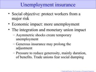 © Baldwin&Wyplosz The Economics of European Integration
Unemployment insurance
• Social objective: protect workers from a
major risk
• Economic impact: more unemployment
• The integration and monetary union impact
– Asymmetric shocks create temporary
unemployment
– Generous insurance may prolong the
adjustment
– Pressure to reduce generosity, mainly duration,
of benefits. Trade unions fear social dumping
 