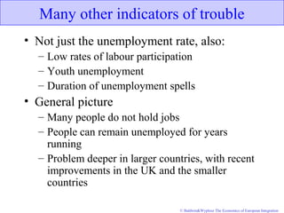 © Baldwin&Wyplosz The Economics of European Integration
Many other indicators of trouble
• Not just the unemployment rate, also:
– Low rates of labour participation
– Youth unemployment
– Duration of unemployment spells
• General picture
– Many people do not hold jobs
– People can remain unemployed for years
running
– Problem deeper in larger countries, with recent
improvements in the UK and the smaller
countries
 