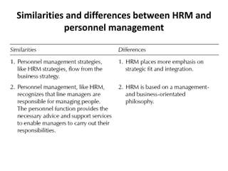 HRM and personnel management - human resource management | PPTX
