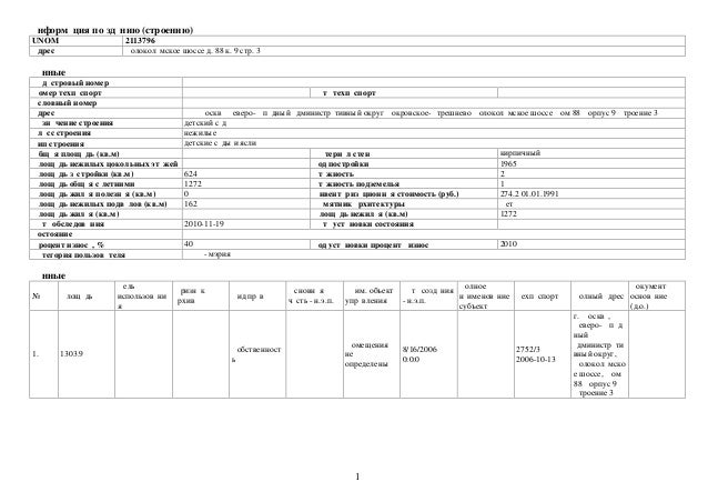 Уном дома по адресу