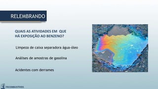 RELEMBRANDO
Limpeza de caixa separadora água-óleo
Análises de amostras de gasolina
Acidentes com derrames
QUAIS AS ATIVIDADES EM QUE
HÁ EXPOSIÇÃO AO BENZENO?
 