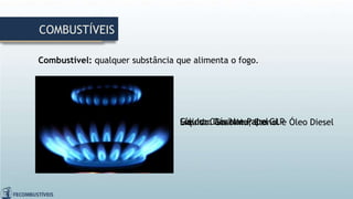 Combustível: qualquer substância que alimenta o fogo.
COMBUSTÍVEIS
Sólido: Carvão e PapelLíquido: Gasolina, Etanol e Óleo DieselGasoso: Gás Natural e GLP
 