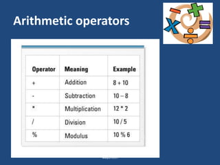 8. operators | PDF