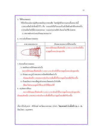 15
5. วิธีศึกษาทดลอง
ให้นักเรียนแต่ละกลุ่มศึกษาเซลล์ขนรากของพืช โดยปฏิบัติกิจกรรมตามขั้นตอน ดังนี้
1) เพาะเมล็ดถั่วดาที่แช่น้าไว้ 1 คืน วางบนสาลีใส่ในจานแก้วแล้วปิดด้วยสาลีอีกแผ่นหนึ่ง
2) นาเมล็ดถั่วดาที่มีรากงอกออกมา วางบนกระดาษสีดา สังเกตโดยใช้แว่นขยาย
3) วาดภาพตาแหน่งและลักษณะของขนราก
6. ตารางบันทึกผลการทดลอง
ภาพวาดของขนราก ลักษณะของขนรากที่สังเกตเห็น
ขนรากมีลักษณะเป็นฝอยเล็ก ๆ รอบ ๆ ราก ทาหน้าที่ใน
การดูดน้าและแร่ธาตุจากดิน
7. คาถามท้ายการทดลอง
1) เซลล์ขนรากมีลักษณะอย่างไร
ขนรากมีลักษณะเป็นฝอยเล็ก ๆ รอบ ๆ ราก ทาหน้าที่ในการดูดน้าและแร่ธาตุจากดิน
2) ลักษณะและรูปร่างของขนรากมีผลดีต่อพืชอย่างไร
ลักษณะฝอยเล็ก ๆ ของขนรากช่วยในการเพิ่มพื้นที่ในการดูดน้าของพืชให้มากขึ้น
3) ถ้าเซลล์ขนรากของพืชถูกทาลายจะเกิดผลอย่างไรกับพืช
พืชจะไม่สามารถดูดน้าได้และทาให้พืชตายได้
8. สรุปผลการศึกษา
ขนรากมีลักษณะเป็นฝอยเล็ก ๆ รอบ ๆ ราก ทาหน้าที่ในการดูดน้าและแร่ธาตุจากดิน
ลักษณะฝอยเล็ก ๆ ของขนรากช่วยในการเพิ่มพื้นที่ในการดูดน้าของพืชให้มากขึ้น
(ที่มา ปรับปรุงจาก : ศรีลักษณ์ ผลวัฒนะและคณะ. (2545). วิทยาศาสตร์ ช่วงชั้นที่ 3 (ม. 1 – 3).
นิยมวิทยา : กรุงเทพฯ)
 