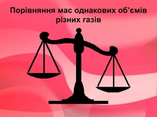 Порівняння мас однакових об’ємів
різних газів
 