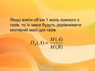 Якщо взяти об’єм 1 моль кожного з
газів, то їх маси будуть дорівнювати
молярній масі цих газів
)(
)(
)(
ВM
АM
АDВ =
 