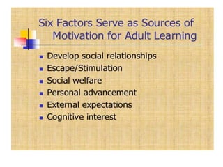8.motivation of adult learner A Lecture By Mr Allah Dad Khan | PPTX