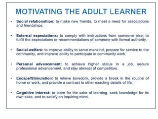 8.motivation of adult learner A Lecture By Mr Allah Dad Khan | PPTX