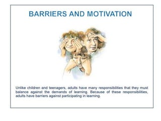 8.motivation of adult learner A Lecture By Mr Allah Dad Khan | PPTX