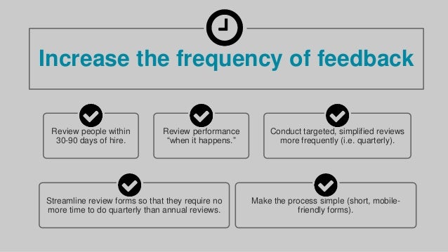 simple performance reviews