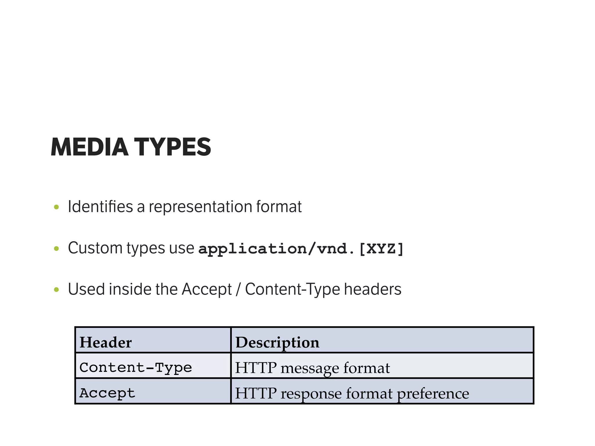 MEDIA TYPES
• Identiﬁes a representation format
• Custom types use application/vnd.[XYZ]
• Used inside the Accept / Content-Type headers
Header Description
Content-Type HTTP message format
Accept HTTP response format preference
 