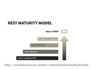 REST MATURITY MODEL
http://martinfowler.com/articles/richardsonMaturityModel.html
 