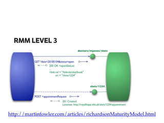 RMM LEVEL 3
http://martinfowler.com/articles/richardsonMaturityModel.html
 