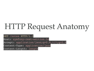 HTTP Request Anatomy
GET /notes HTTP/1.1
Host: symfony-rest-edition.lo
Accept: application/json;q=0.9,*/*;q=0.8
Content-Type: application/json
Content-Length: length
 