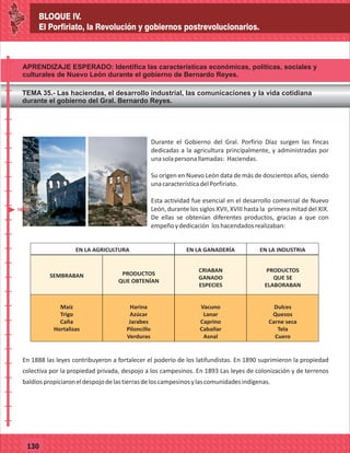 BLOQUE IV.
El Porfiriato, la Revolución y gobiernos postrevolucionarios
7712777130
BLOQUE IV.
El Porfiriato, la Revolución y gobiernos postrevolucionarios.
APRENDIZAJE ESPERADO: Identifica las características económicas, políticas, sociales y
culturales de Nuevo León durante el gobierno de Bernardo Reyes.
TEMA 35.- Las haciendas, el desarrollo industrial, las comunicaciones y la vida cotidiana
durante el gobierno del Gral. Bernardo Reyes.
_
_
_
_
_
_
_
_
_
_
_
_
_
_
_
_
_
_
_
_
_
_
_
_
_
_
_
_
_
_
_
_
_
_
_
_
_
_
_
_
_
_
_
_
_
_
_
_
_
_
_
_
Durante el Gobierno del Gral. Porfirio Díaz surgen las fincas
dedicadas a la agricultura principalmente, y administradas por
unasolapersonallamadas: Haciendas.
Su origen en Nuevo León data de más de doscientos años, siendo
unacaracterísticadelPorfiriato.
Esta actividad fue esencial en el desarrollo comercial de Nuevo
León, durante los siglos XVII, XVIII hasta la primera mitad del XIX.
De ellas se obtenían diferentes productos, gracias a que con
empeñoydedicación loshacendadosrealizaban:
1870
EN LA AGRICULTURA EN LA GANADERÍA EN LA INDUSTRIA
SEMBRABAN PRODUCTOS
QUE OBTENÍAN
CRIABAN
GANADO
ESPECIES
PRODUCTOS
QUE SE
ELABORABAN
Maíz
Trigo
Caña
Hortalizas
Harina
Azúcar
Jarabes
Piloncillo
Verduras
Vacuno
Lanar
Caprino
Caballar
Asnal
Dulces
Quesos
Carne seca
Tela
Cuero
En 1888 las leyes contribuyeron a fortalecer el poderío de los latifundistas. En 1890 suprimieron la propiedad
colectiva por la propiedad privada, despojo a los campesinos. En 1893 Las leyes de colonización y de terrenos
baldíospropiciaroneldespojodelastierrasdeloscampesinosylascomunidadesindígenas.
 