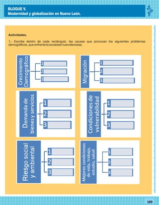 _
_
_
_
_
_
_
_
_
_
_
_
_
_
_
_
_
_
_
_
_
_
_
_
_
_
77189
Actividades.
1.- Escribe dentro de cada rectángulo, las causas que provocan los siguientes problemas
demográficos, que enfrenta la sociedad nuevoleonesa.
BLOQUE V.
Modernidad y globalización en Nuevo León.
 