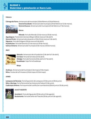 _
_
_
_
_
_
_
_
_
_
_
_
_
_
_
_
_
_
_
_
_
_
_
_
_
_
77202
Febrero
CiénegadeFlores:Aniversariodelmunicipio(18defebreroal26defebrero).
GeneralEscobedo:Aniversariodelmunicipio(24defebreroal12demarzo).
GeneralZuazua:Aniversariodelmunicipio(23defebreroal7demarzo).
Marzo
Allende:FeriadeAllende(12demarzoal20demarzo).
Agualeguas:FiestasdelaSemanaMayor(28demarzoal3deabril).
GeneralTerán:AniversariodeelevaciónaVilla(31demarzoal3deabril).
Higueras:FeriadelOrégano(26demarzoal6deabril).
Hualahuises:FeriadelGeranio(21demarzoal29demarzo).
SalinasVictoria:Aniversariodelmunicipio(4demarzoal20demarzo).
Abril
Abasolo:Aniversariodelafundación(3deabrilal5deabril).
Cerralvo:FeriadeCerralvo(22deabril).
Hidalgo:FeriadelCemento(8deabrilal17deabril).
Guadalupe:ExpoFeriaGuadalupe
Mayo
Anáhuac:Aniversariodelmunicipio(1demayoal9demayo).
Mina:FiestasdelaPrimavera(14demayoal22demayo).
JUNIO
LampazosdeNaranjo:FeriaExposicióndeLampazos(19dejunioal28dejunio).
MieryNoriega:FeriaPatronaldeSanAntoniodePadua(13dejunio).
CadereytaJiménez:FeriaquemadelcastilloSanJuanBautista(06dejunioal26dejunio).
JULIOYAGOSTO
Aramberri:FeriadelAguacate(29dejulioal4deagosto).
Bustamante:FeriadelSeñordeTlaxcala(28dejulioal6deagosto).
BLOQUE V.
Modernidad y globalización en Nuevo León.
 