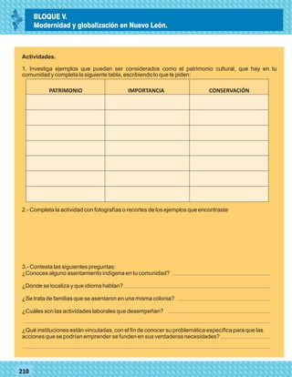 Actividades.
1. Investiga ejemplos que puedan ser considerados como el patrimonio cultural, que hay en tu
comunidad y completa la siguiente tabla, escribiendo lo que te piden:
PATRIMONIO IMPORTANCIA CONSERVACIÓN
2.- Completa la actividad con fotografías o recortes de los ejemplos que encontraste
3.- Contesta las siguientes preguntas:
¿Conoces alguno asentamiento indígena en tu comunidad?
¿Dónde se localiza y que idioma hablan?
¿Se trata de familias que se asentaron en una misma colonia?
¿Cuáles son las actividades laborales que desempeñan?
¿Qué instituciones están vinculadas, con el fin de conocer su problemática específica para que las
acciones que se podrían emprender se funden en sus verdaderas necesidades?
77210
BLOQUE V.
Modernidad y globalización en Nuevo León.
 